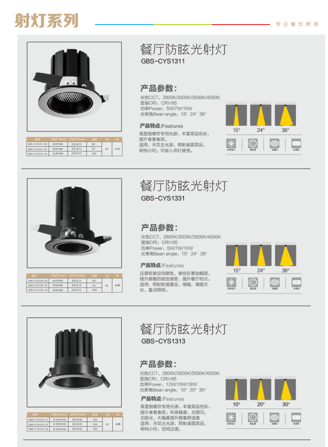 光柏士品牌燈飾，以品質(zhì)為王，精益求精