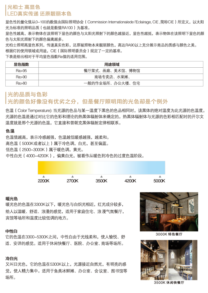 燈光設計——空間的“化妝術(shù)”