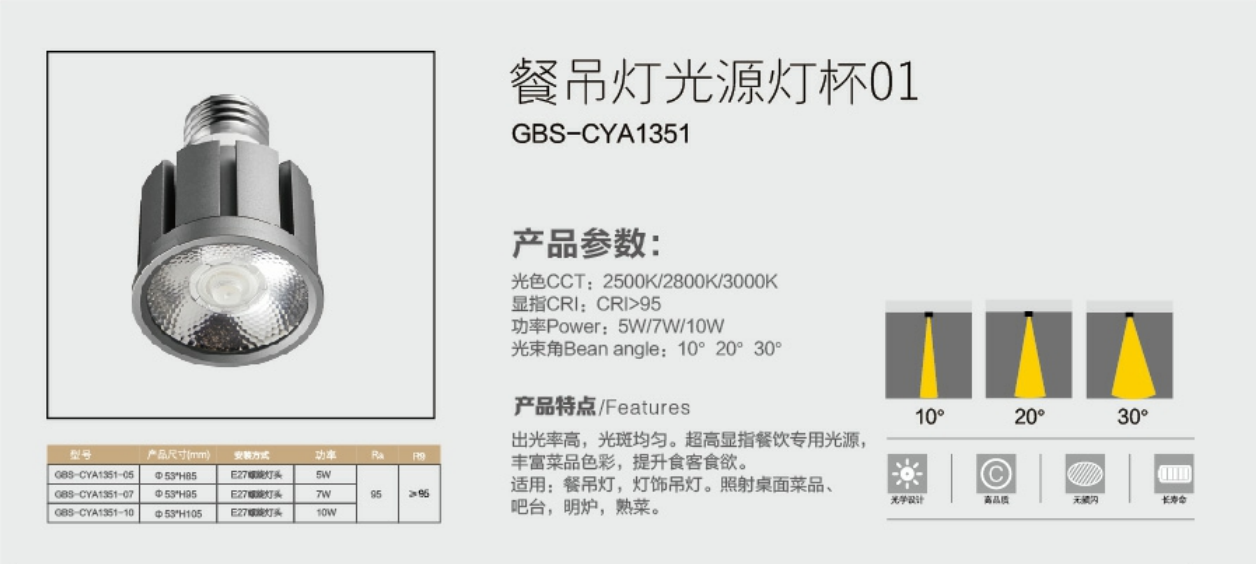 什么牌子的餐廳燈好？你了解過(guò)嗎？